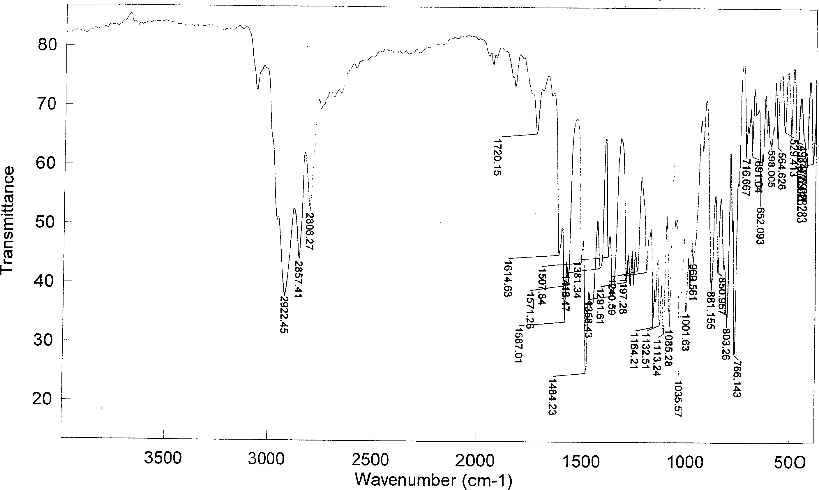 6íõ-heterocycle substituted spirooxazine photochromic compound and method for preparing same