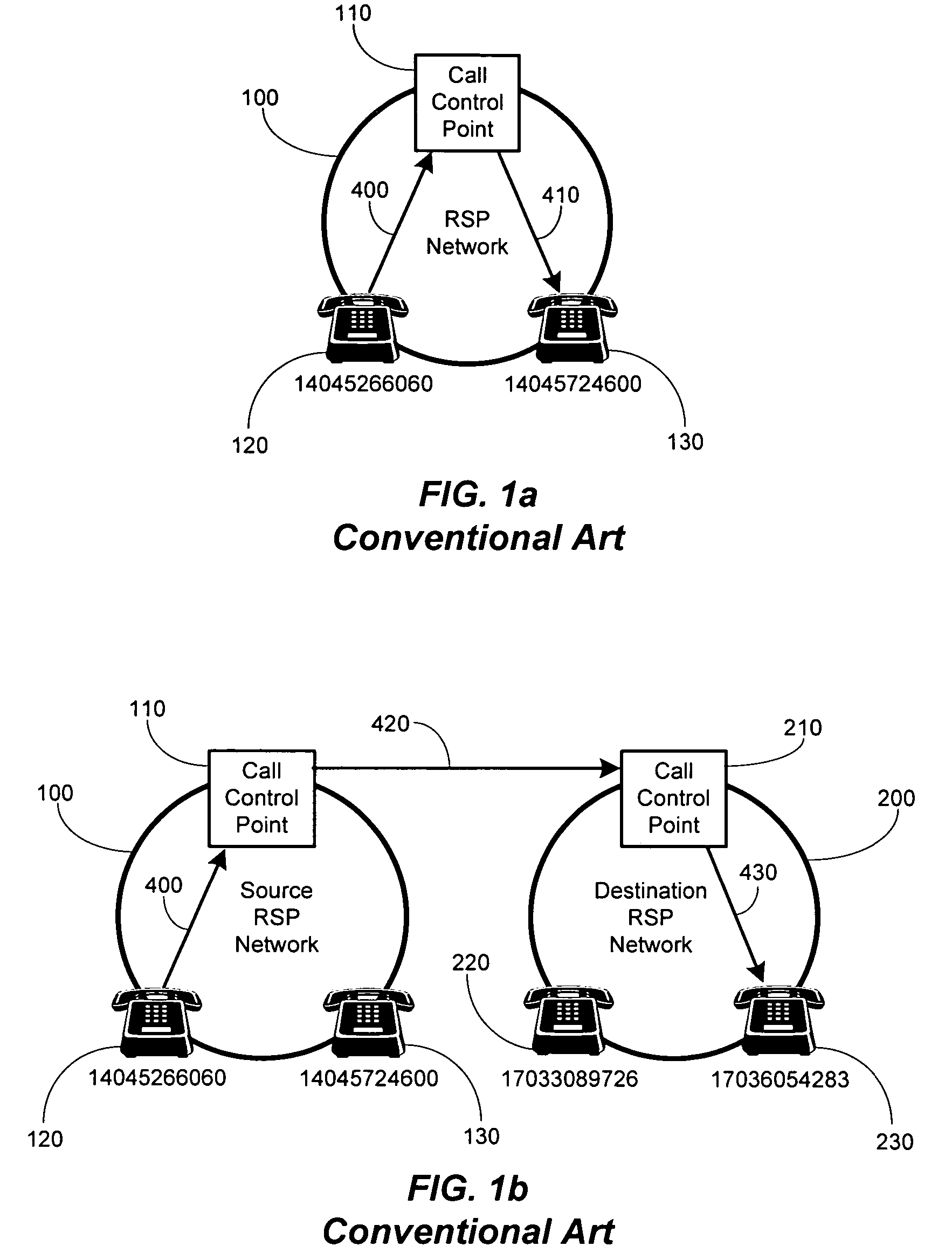 Method and system for securely authorized VoIP interconnections between anonymous peers of VoIP networks