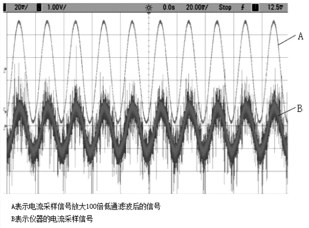 Device obtaining direct current signals from alternative current and direct current superposition signals and method thereof