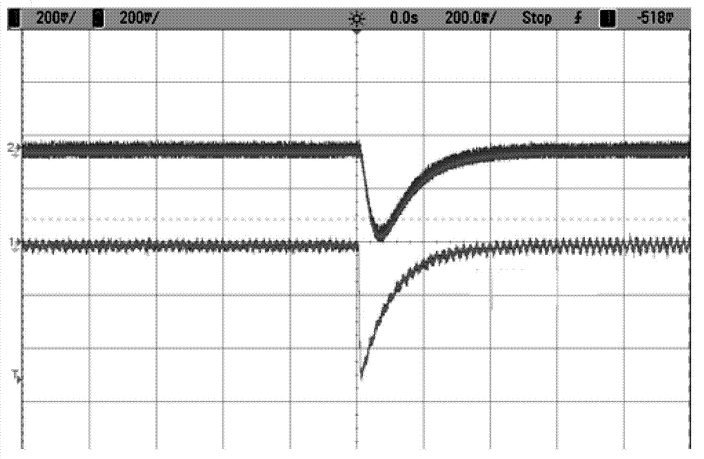 Device obtaining direct current signals from alternative current and direct current superposition signals and method thereof