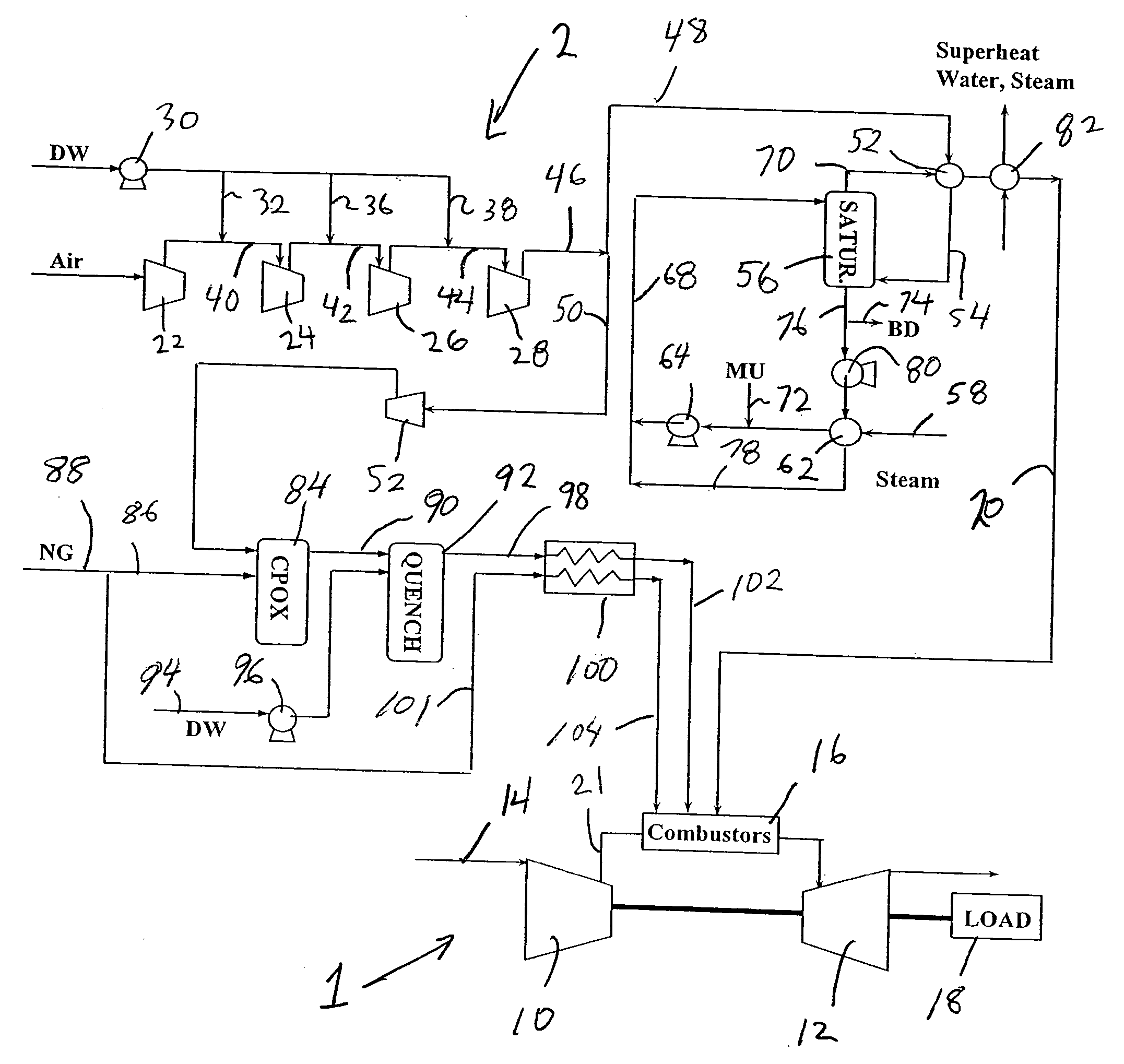 Gas turbine power augmentation method