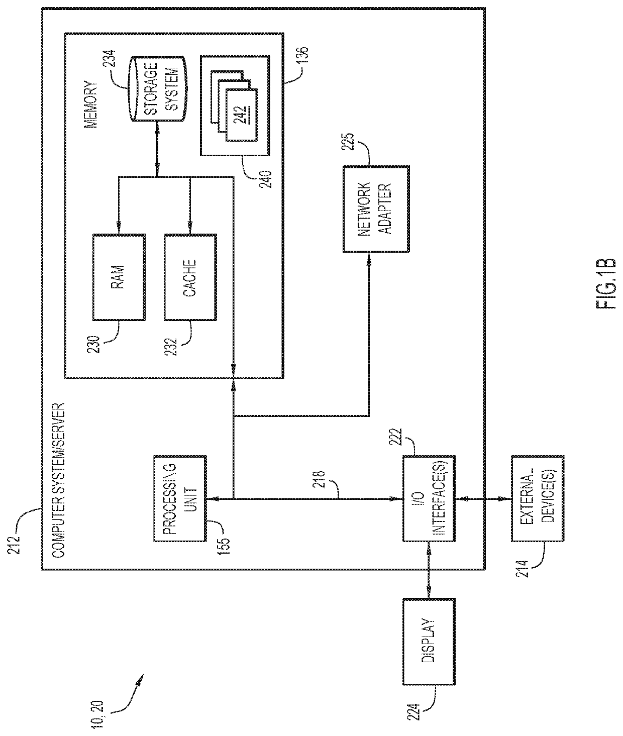 Counterfeit pharmaceutical and biologic product detection using progressive data analysis and machine learning