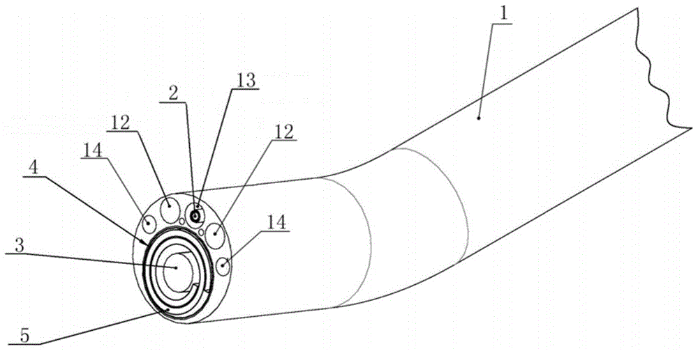 Endoscopic surgery system aiming at endometrial repair and applications of endoscopic surgery system