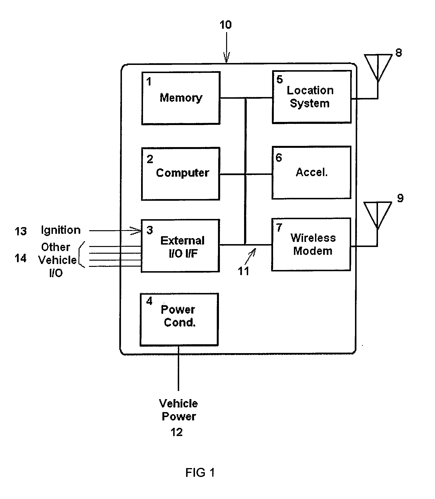 Vehicle sensor caliration for determining vehicle dynamics