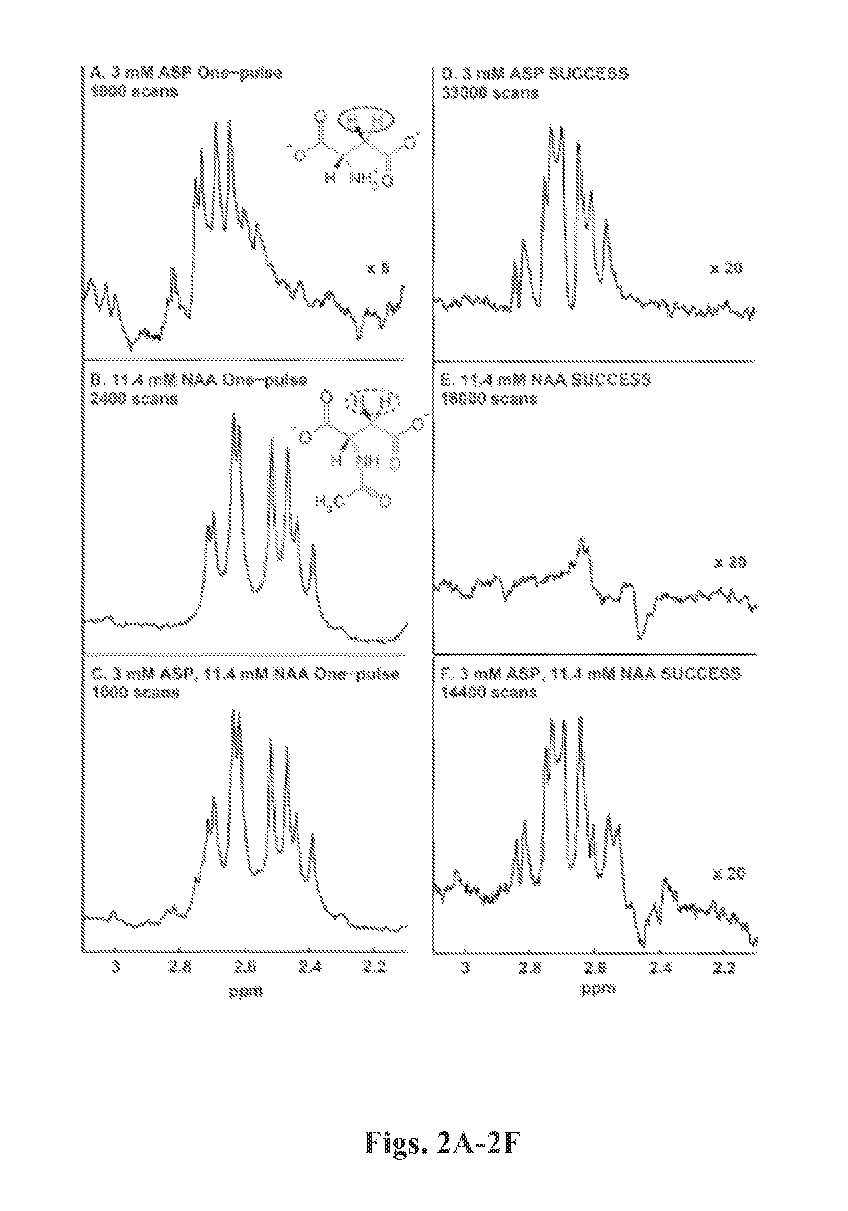 Nuclear Singlet States as a Contrast Mechanism for NMR Spectroscopy