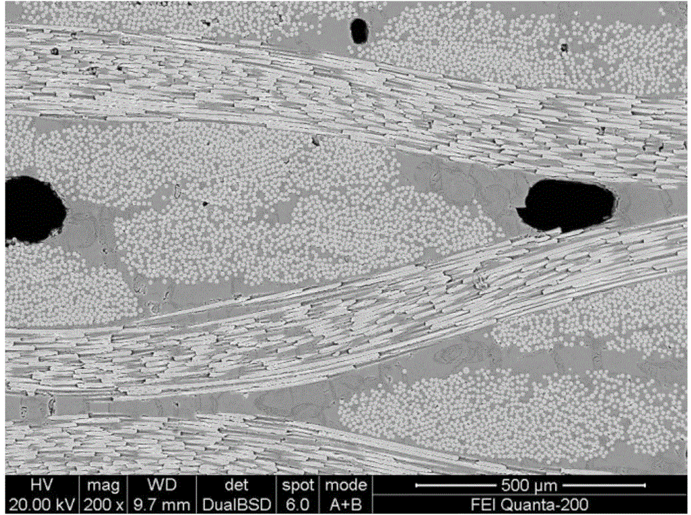 Interface-phase-including alumina fibrous fabric reinforced SiOC (silicon oxycarbide) ceramic and preparation method thereof