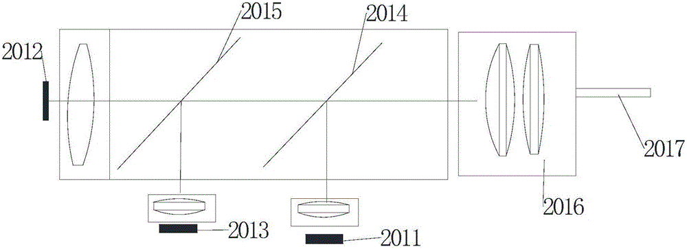 Near-to-eye display system, virtual reality equipment and augmented reality equipment