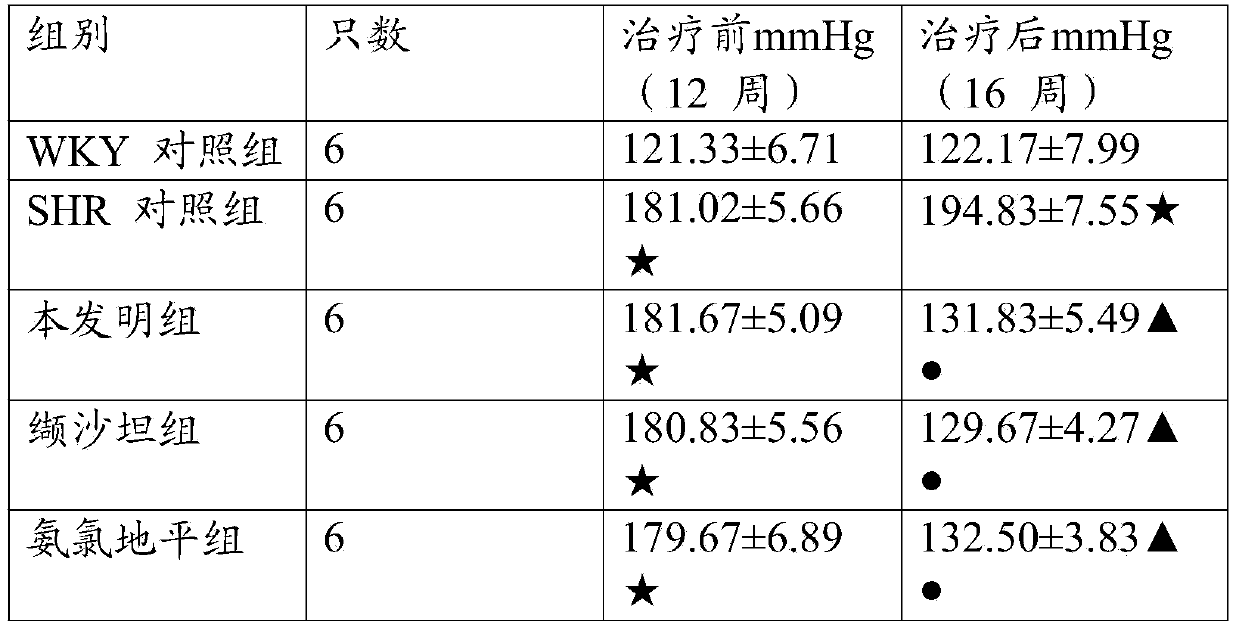 Herba Taxilli health-care tea capable of lowering blood pressure and blood lipid and preparation method thereof