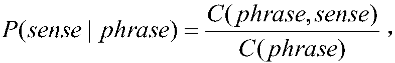 Translation method and device in statistical machine translation