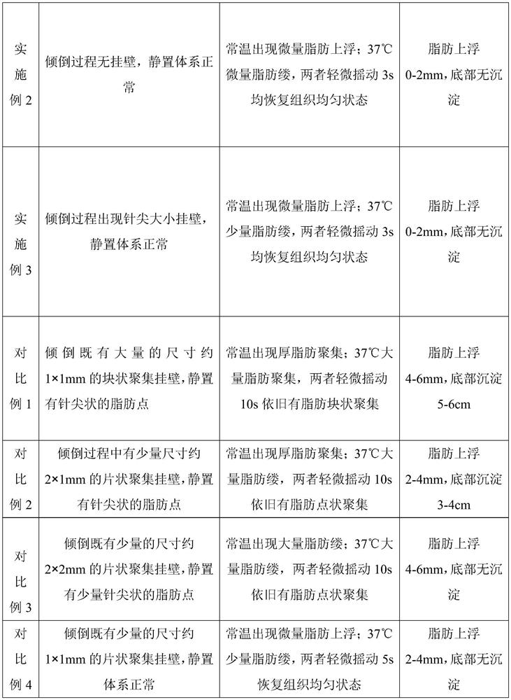 Mango walnut milk and preparation method thereof