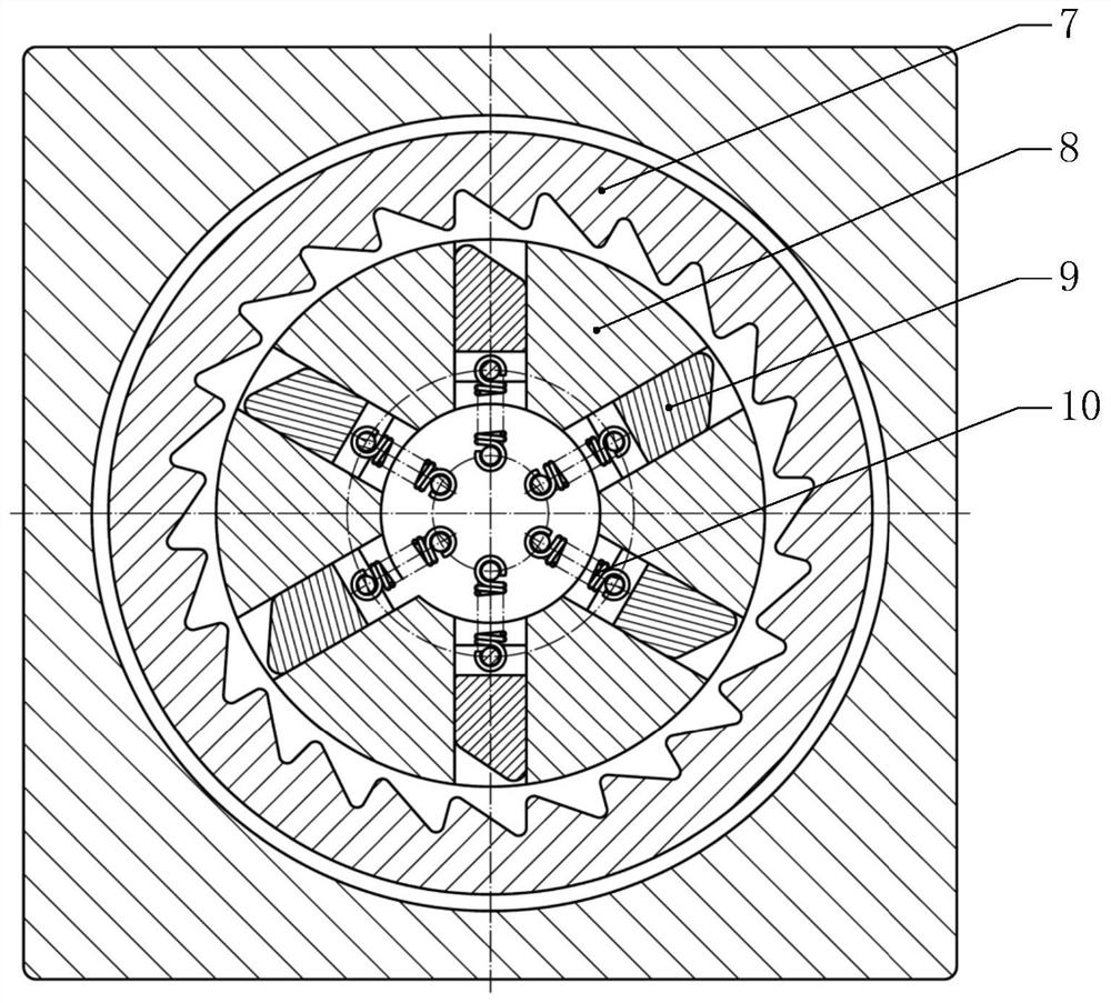 A friction speed control device and control method for friction sensitivity test