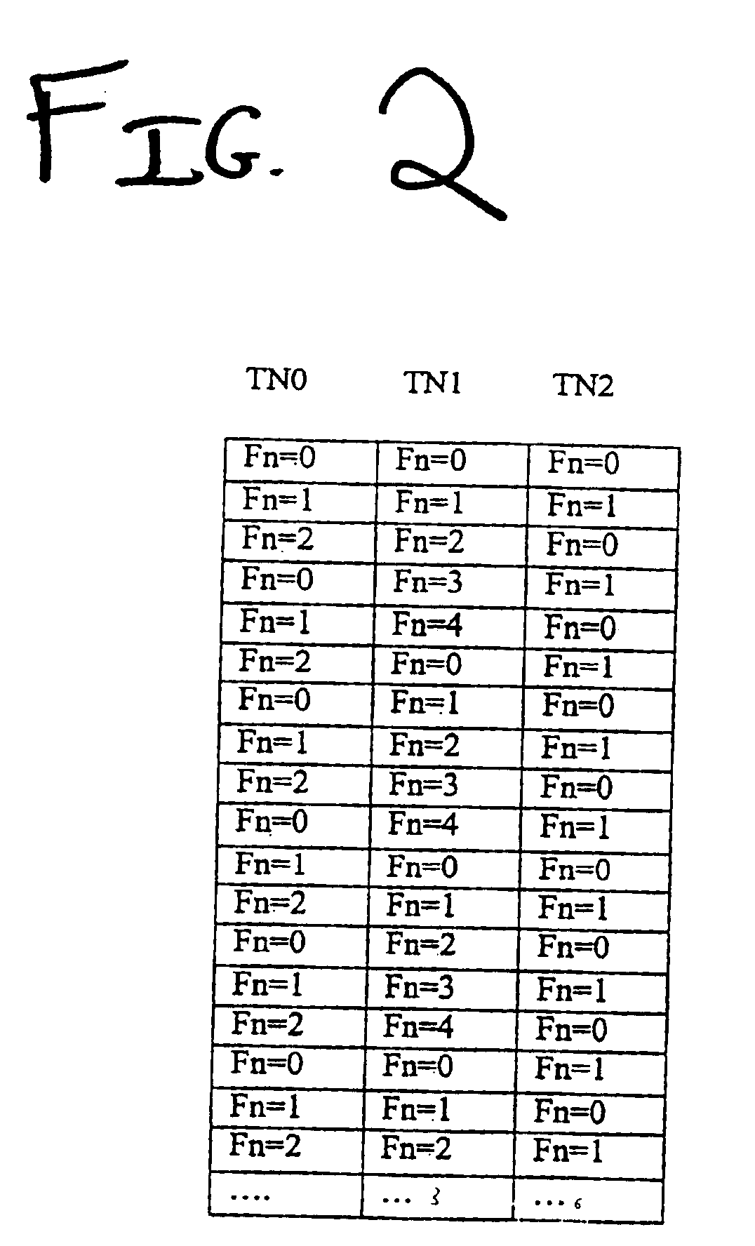 Channel sharing by diverse multiframes in a wireless communications network