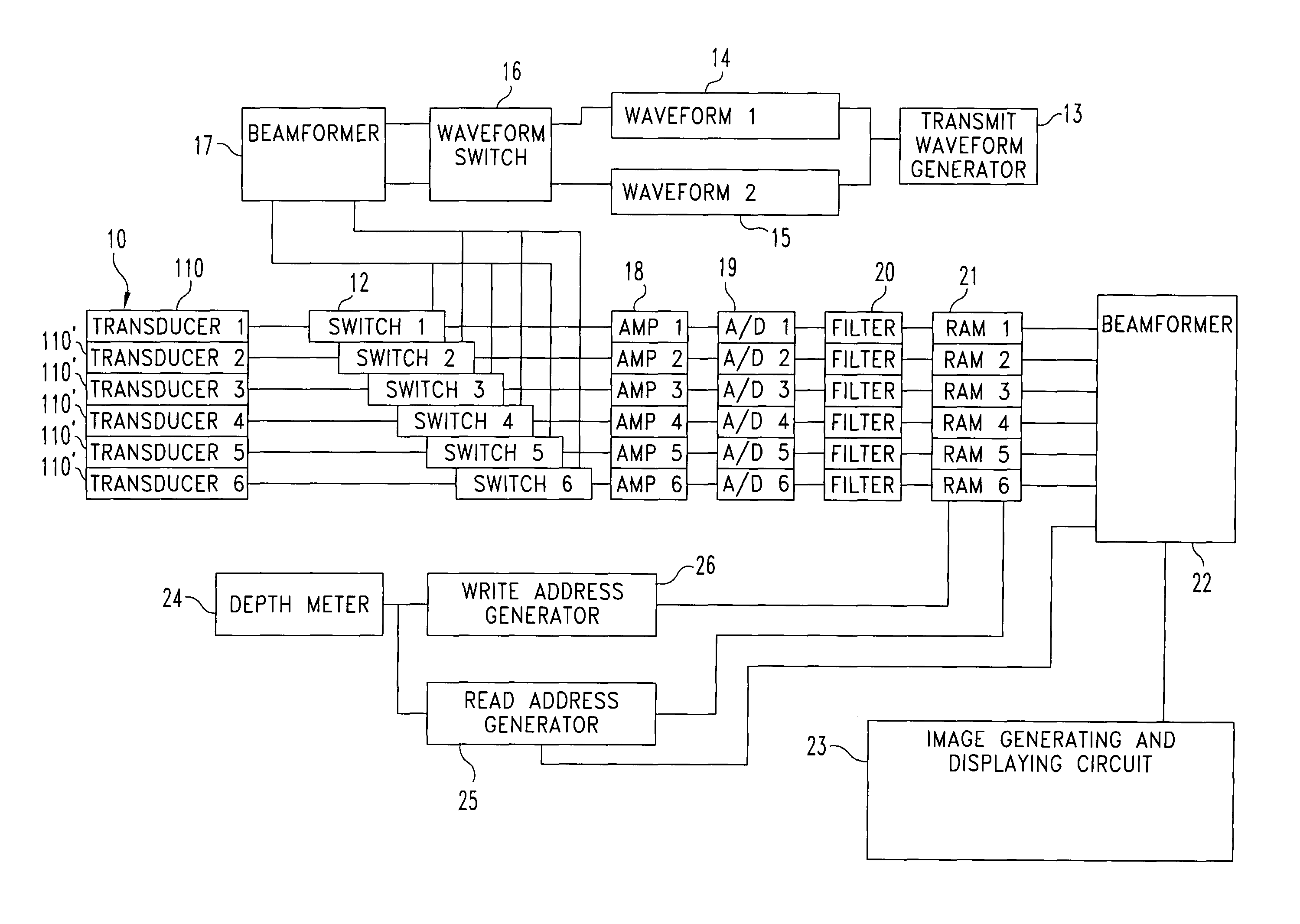 Ultrasonic imaging method and apparatus