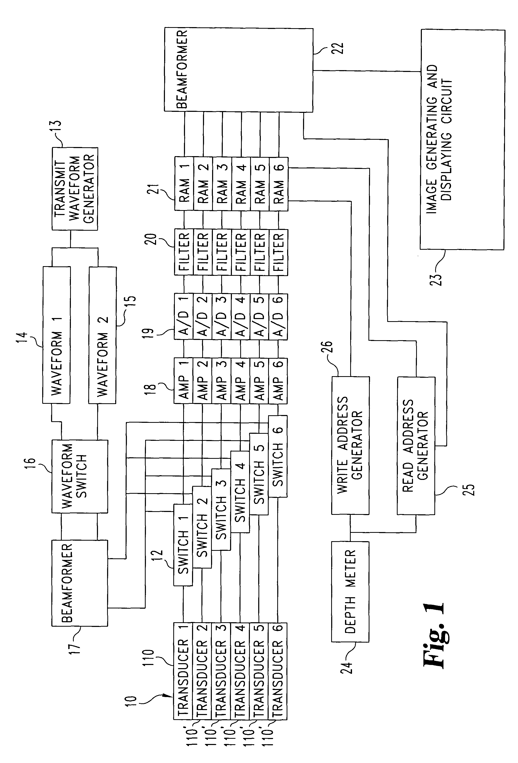 Ultrasonic imaging method and apparatus