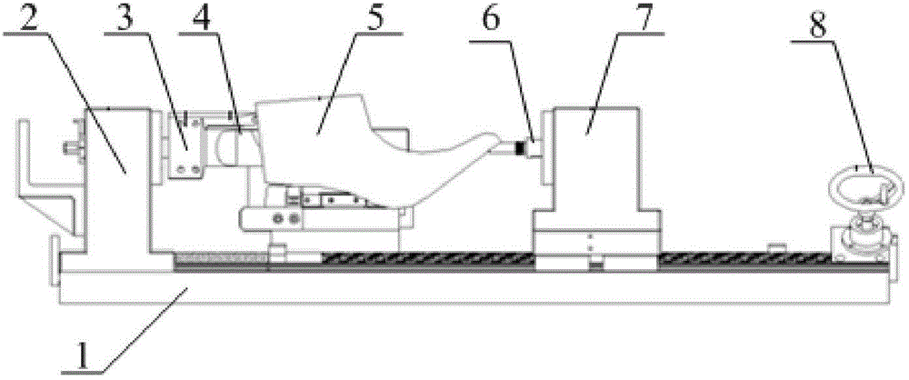 Numerical-control scanner