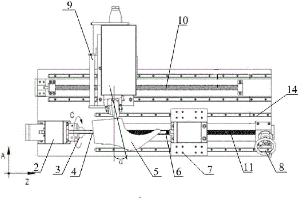 Numerical-control scanner