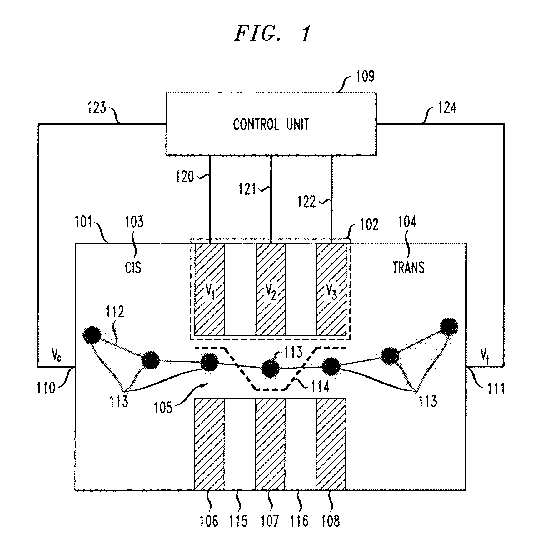 Systems and Methods for Controlling the Position of a Charged Polymer Inside a Nanopore