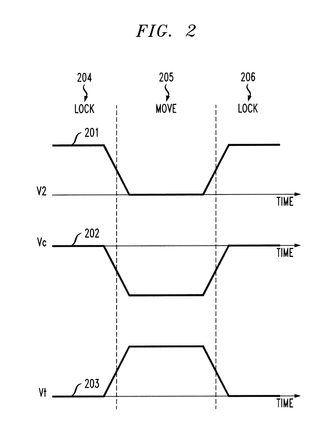 Systems and Methods for Controlling the Position of a Charged Polymer Inside a Nanopore