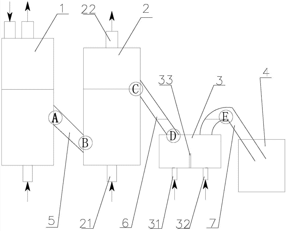 Continuous slagging device for low temperature boiling chlorination furnace