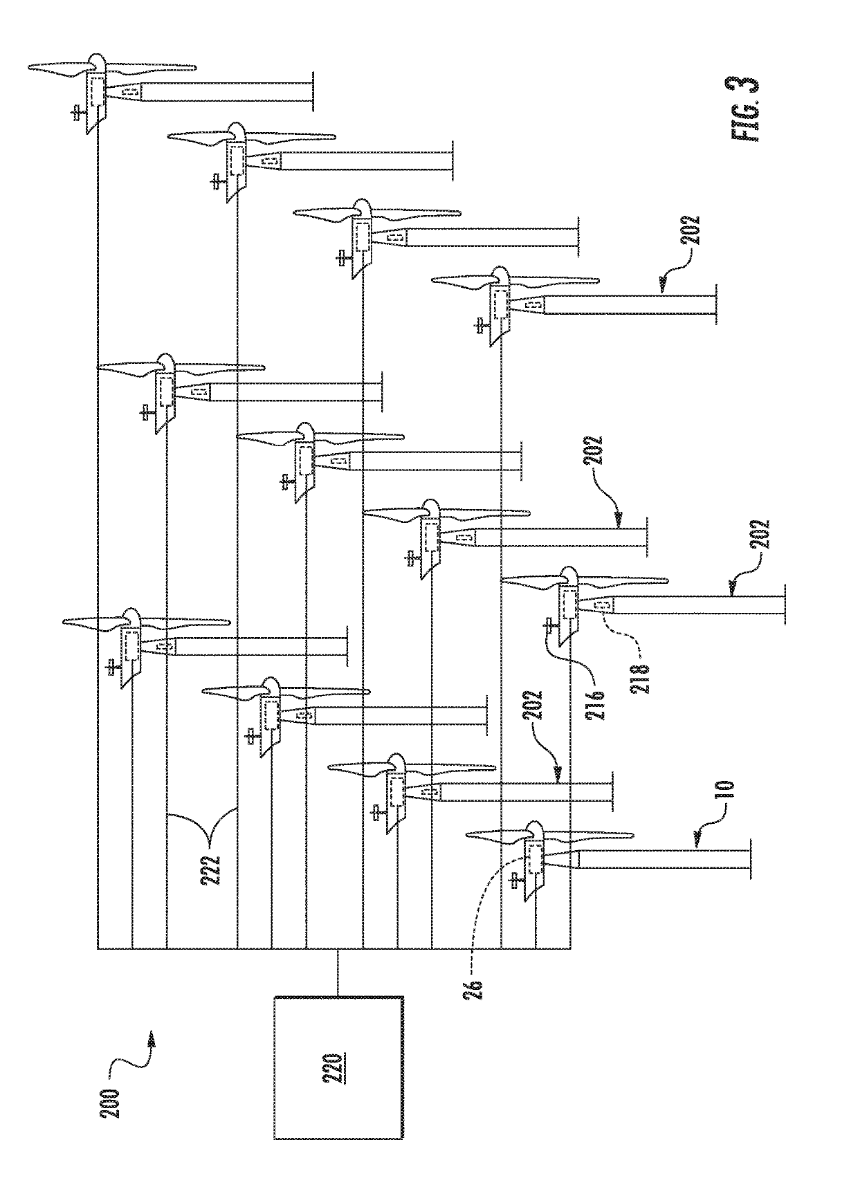 System and method for assessing farm-level performance of a wind farm