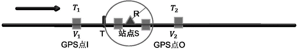 Bus arrival information prediction method and device