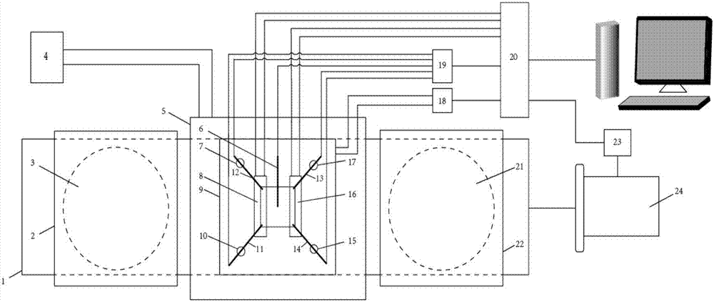 Device and method for simultaneously measuring Hall coefficient and seebeck coefficient