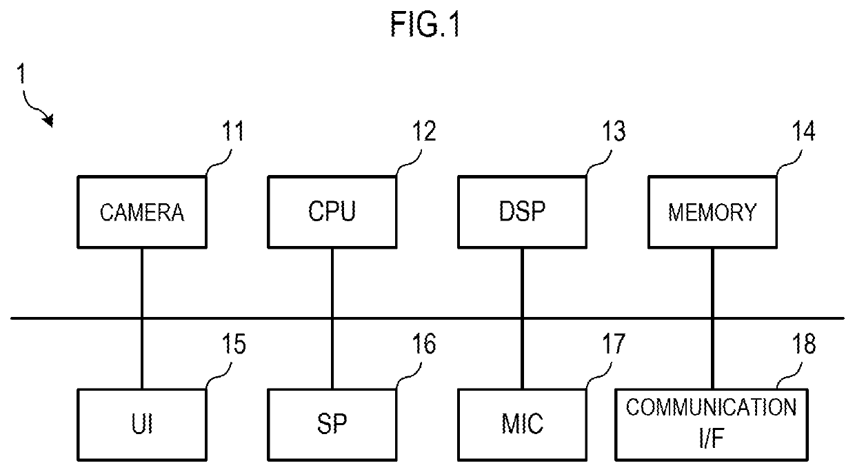 Image processing apparatus, camera apparatus, and image processing method