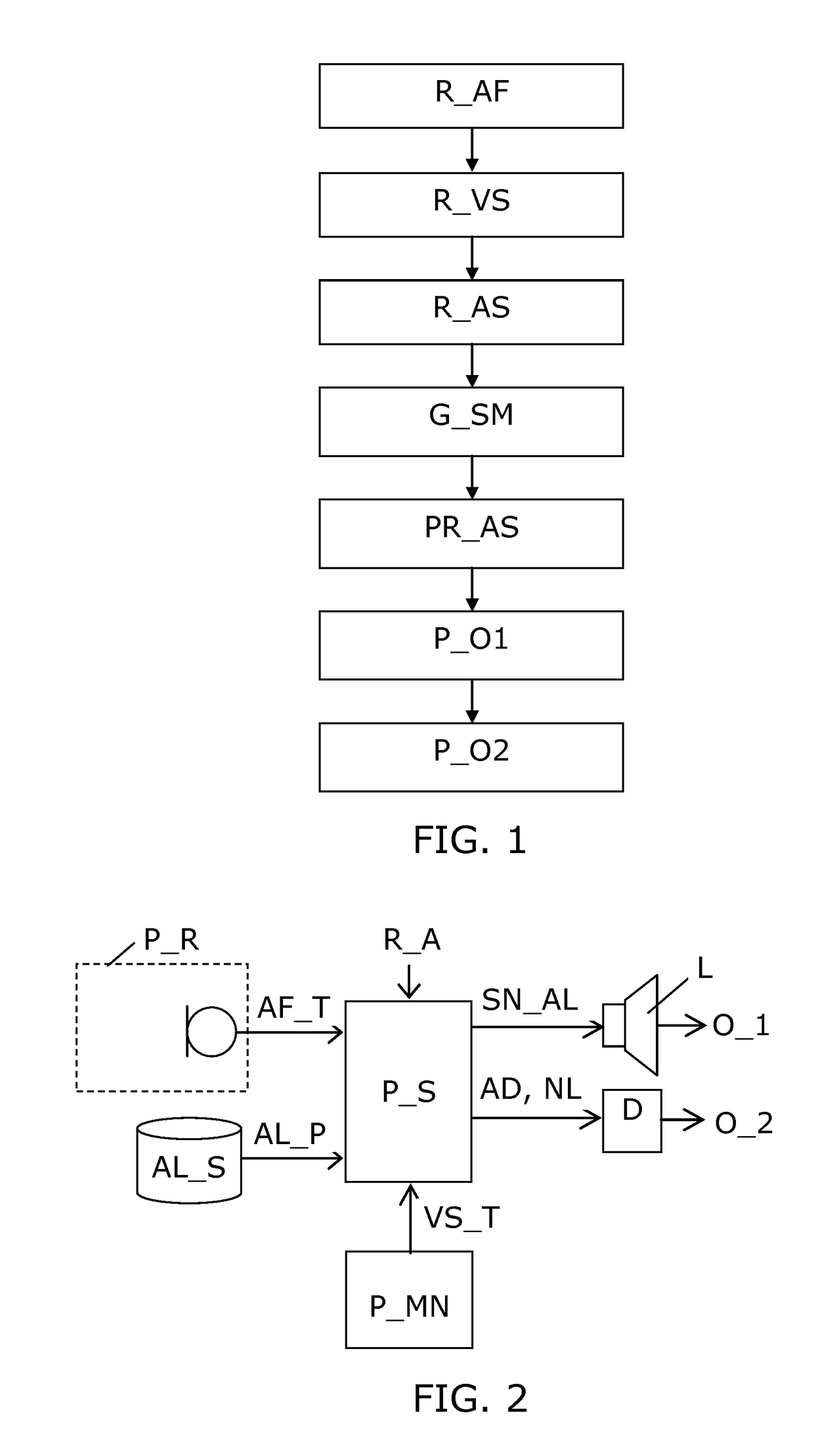 Method and device for effective audible alarm settings