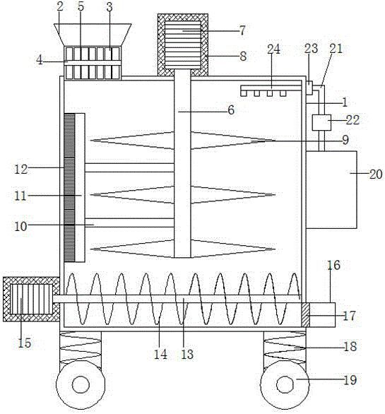 High-efficiency agitation device for chemical production