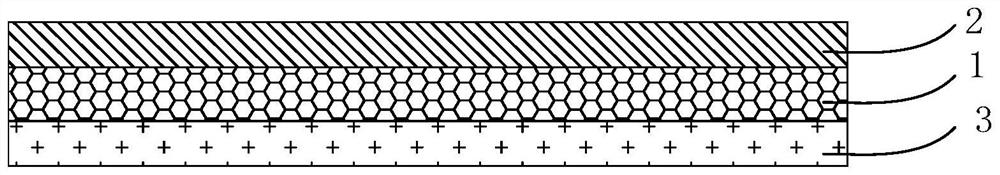 Environment-friendly pollution-free biodegradable adhesive tape and manufacturing process thereof