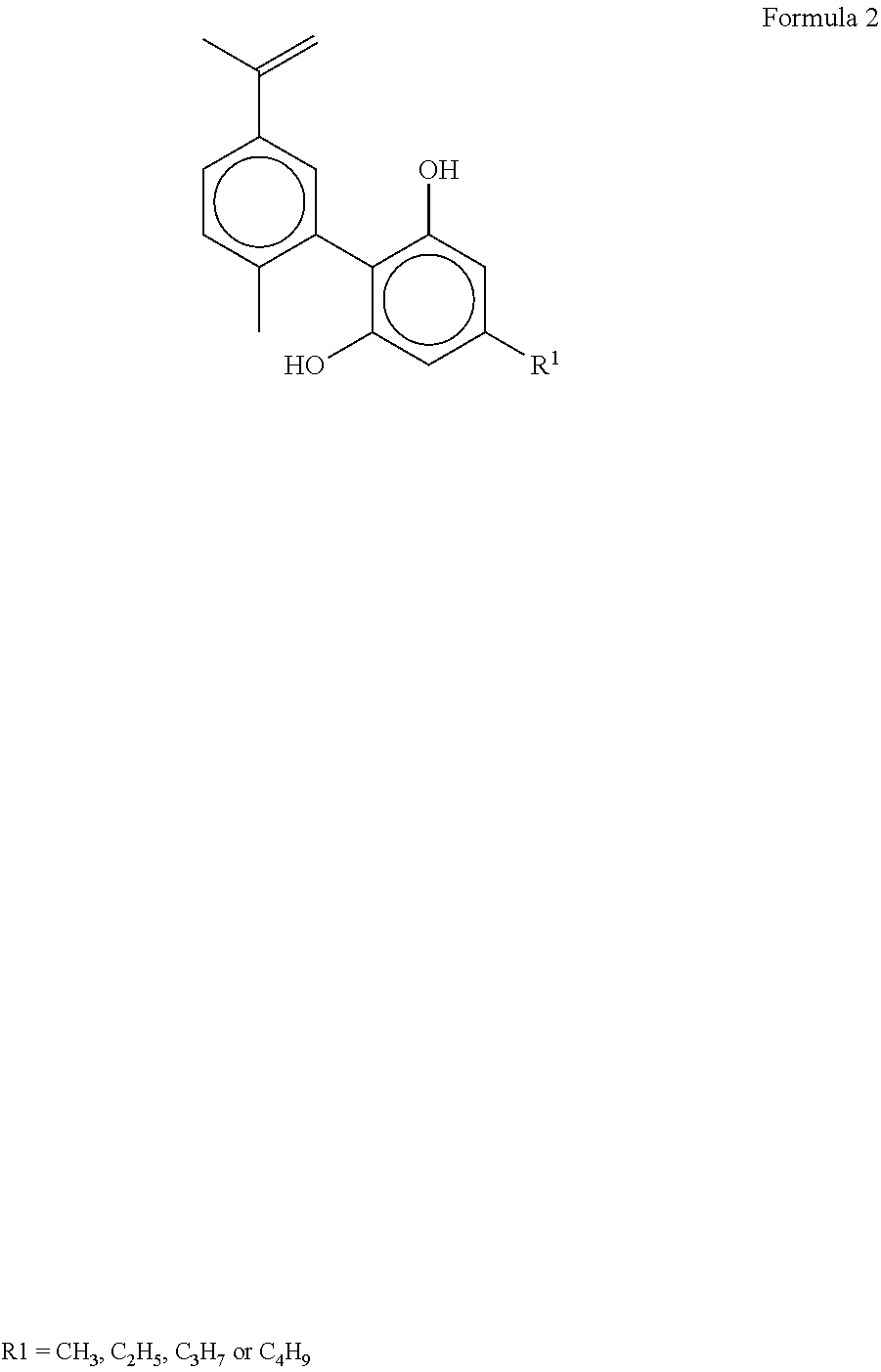 Pharmaceutical composition comprising tetrahydrocannabivarin for the prevention and treatment of overweight