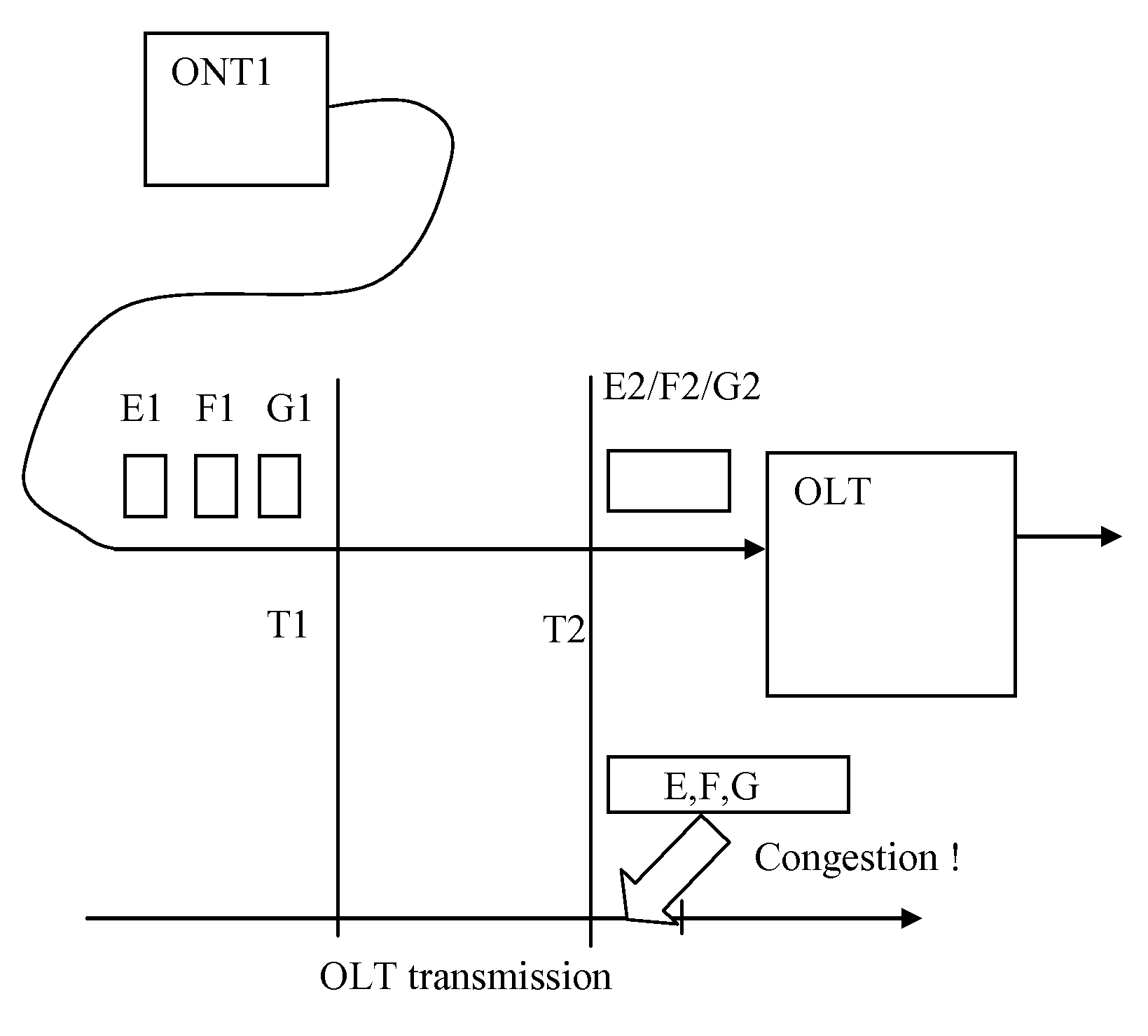 System and method for data reconfiguration in an optical communication network