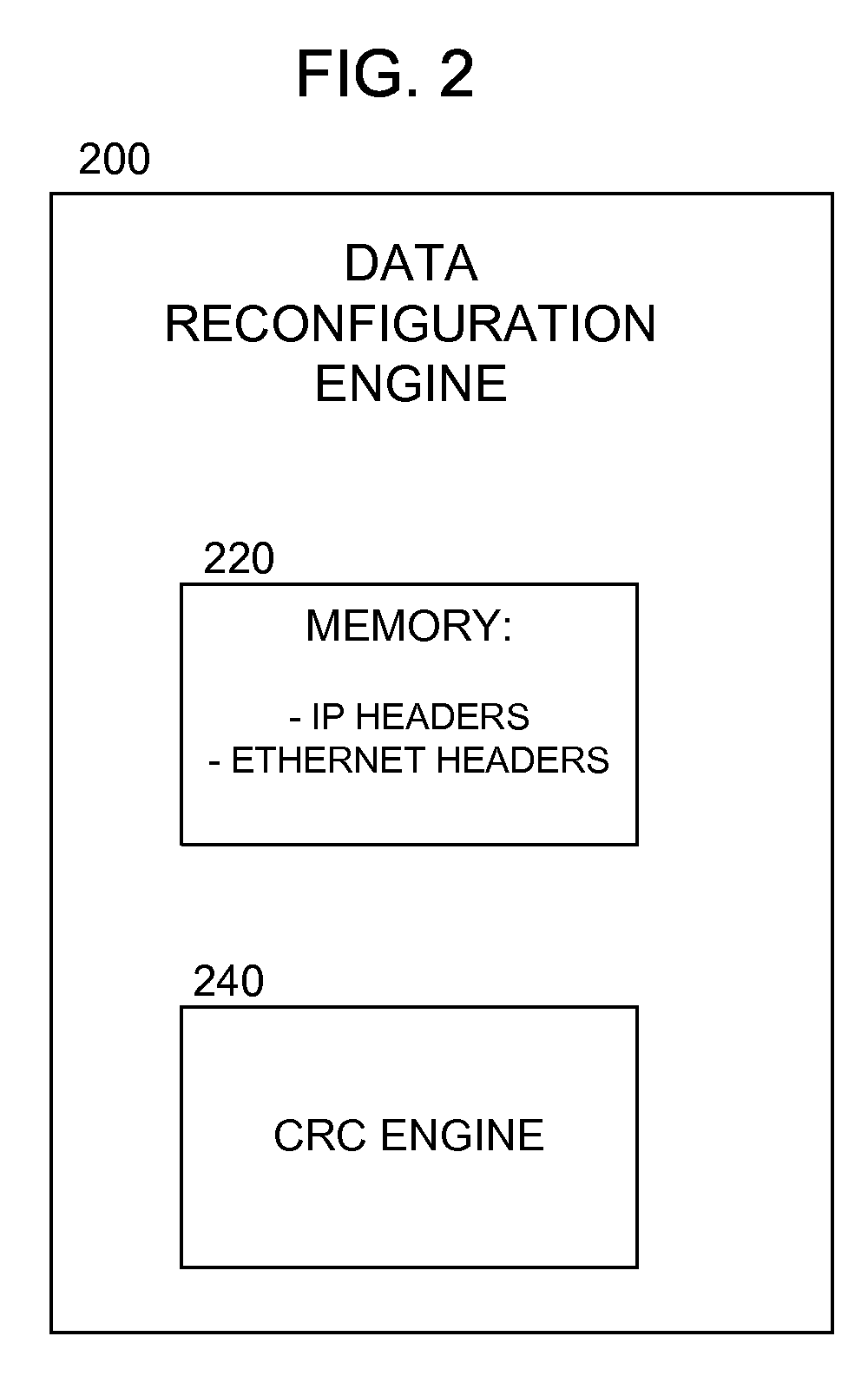 System and method for data reconfiguration in an optical communication network