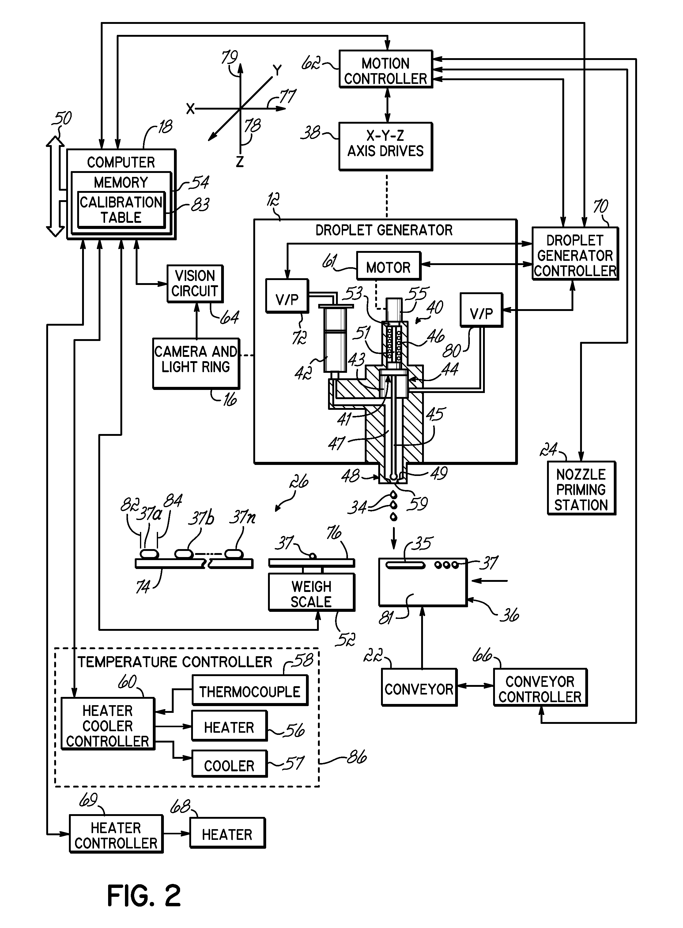 Viscous material noncontact jetting system