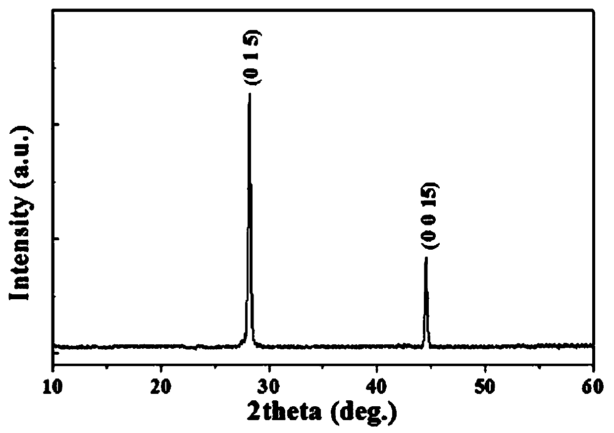 A Method for Controllable Preparation of Structure Gradient Oriented Growth Sb-bi-te Film by Vacuum Evaporation Coating