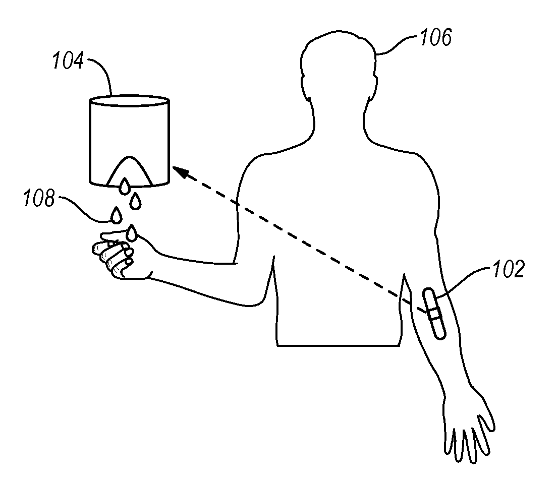 Systems, methods, and devices for dispensing one or more substances