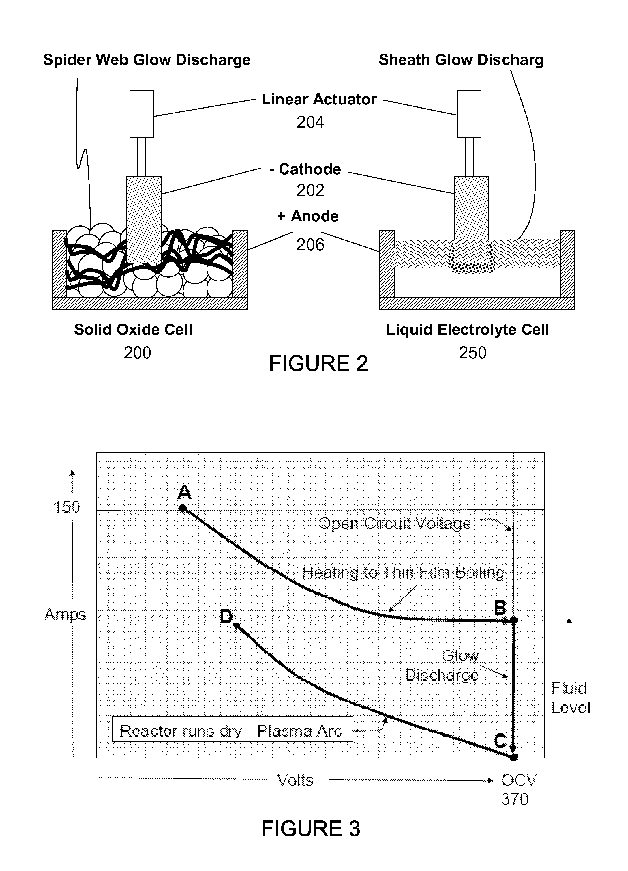 Solid oxide high temperature electrolysis glow discharge cell