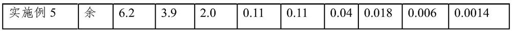 Titanium alloy for arc/electron beam fuse additive manufacturing and preparation method thereof