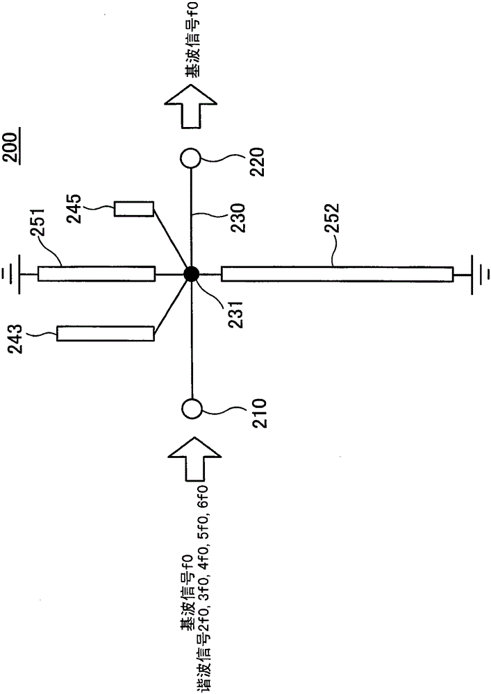 Filters, Transmitter-Receivers, and Amplifiers