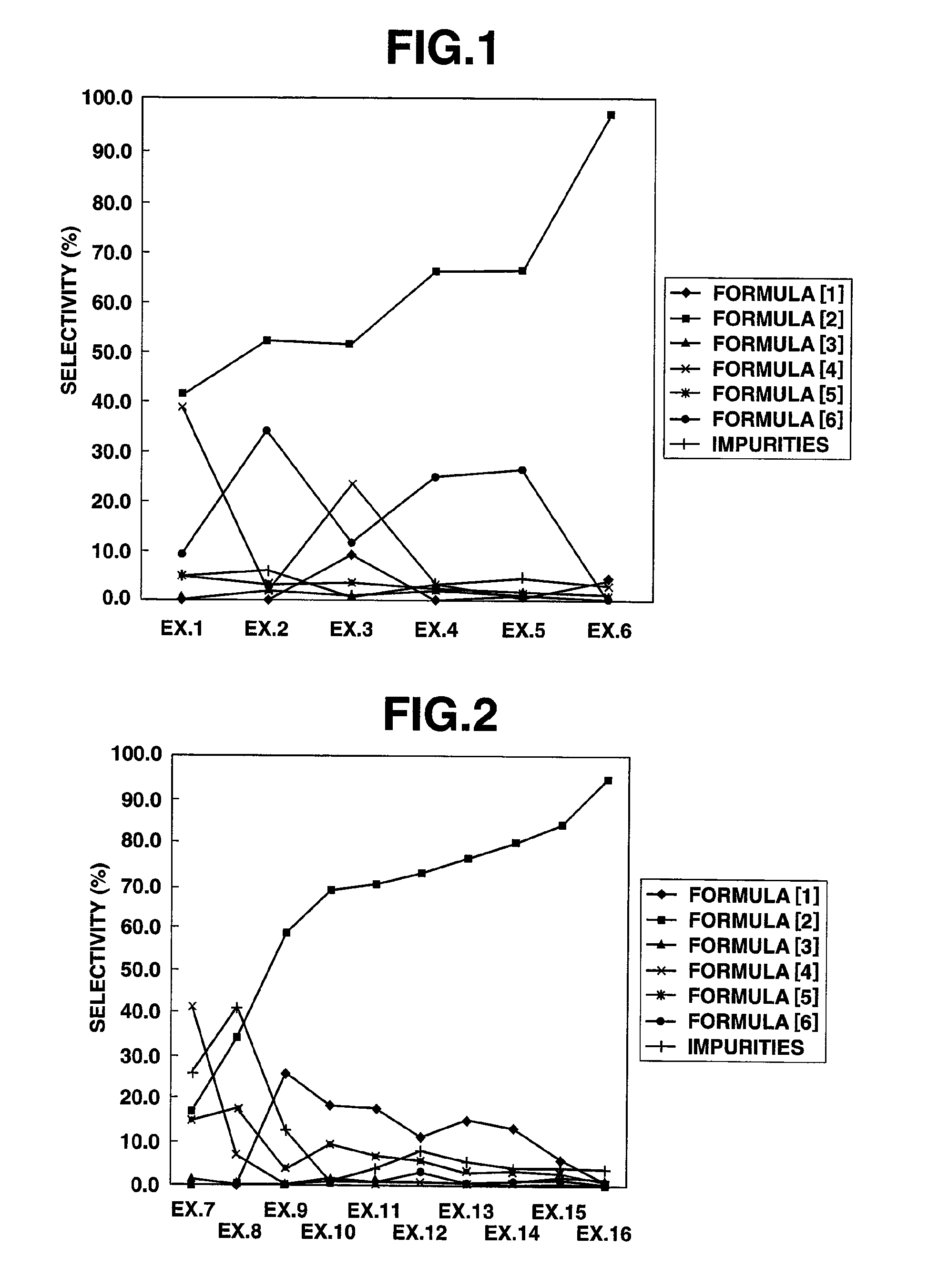 Method for producing 3,3,3-trifluoropropionyl chloride