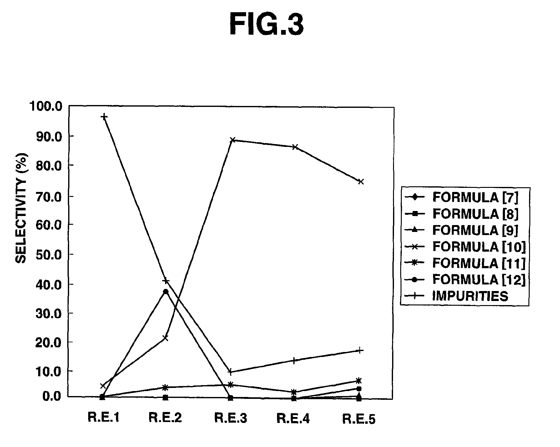 Method for producing 3,3,3-trifluoropropionyl chloride