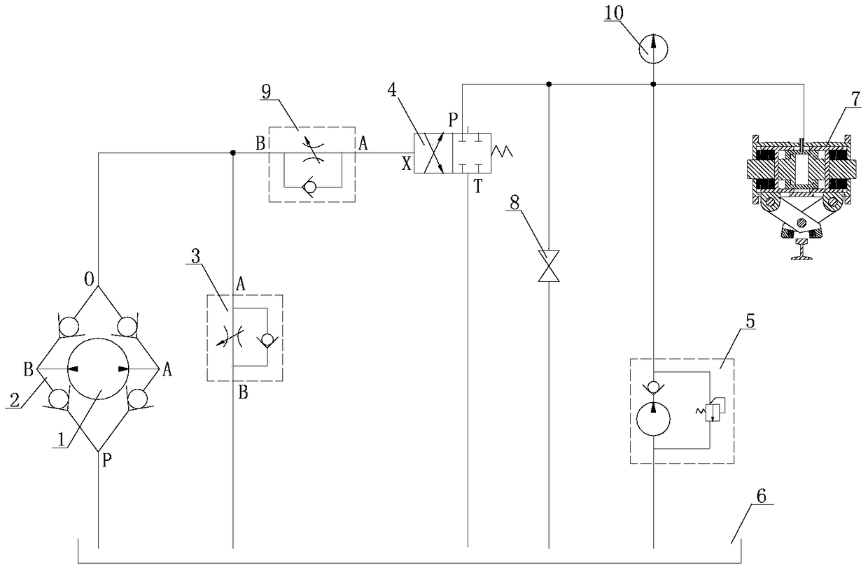 A passive hydraulic braking system