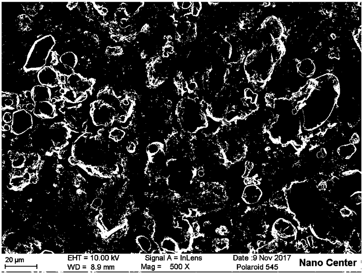 Lithium ion battery high-voltage electrolyte and preparation method and application thereof