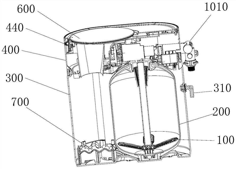 Water softener