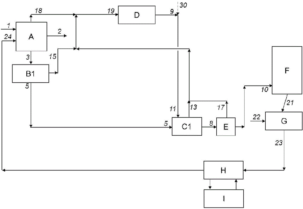 Method for recovering chemicals and by-products from high-sulphidity pulping liquors