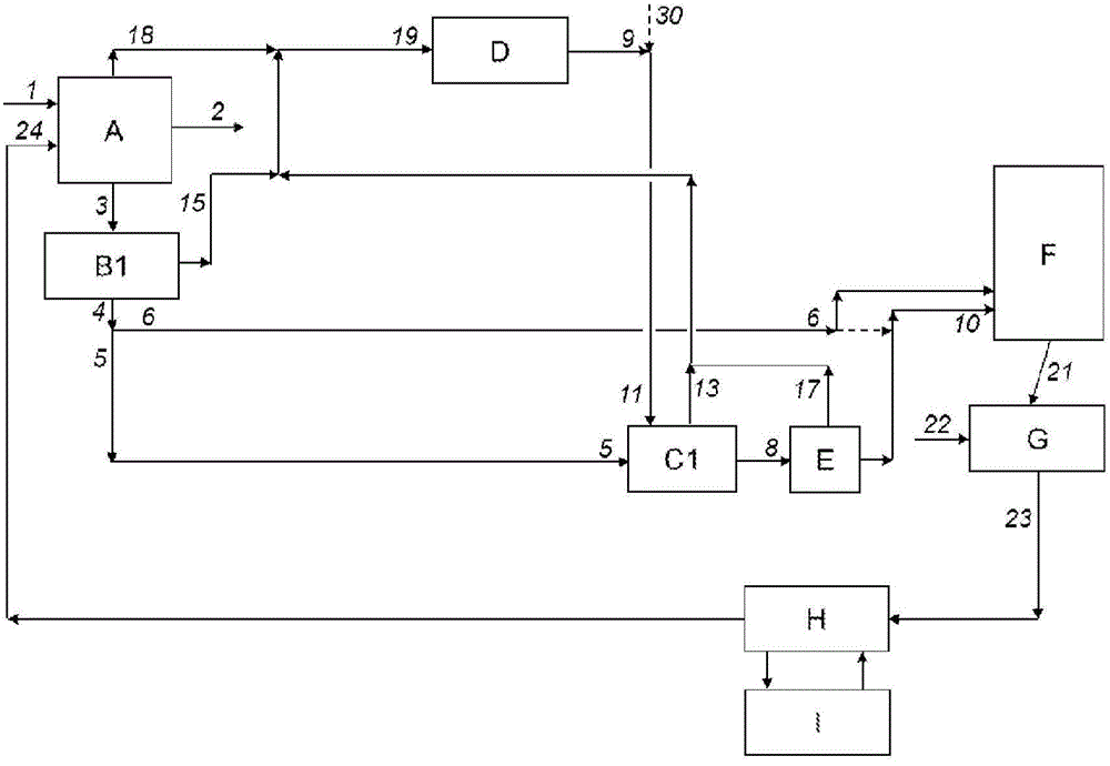 Method for recovering chemicals and by-products from high-sulphidity pulping liquors