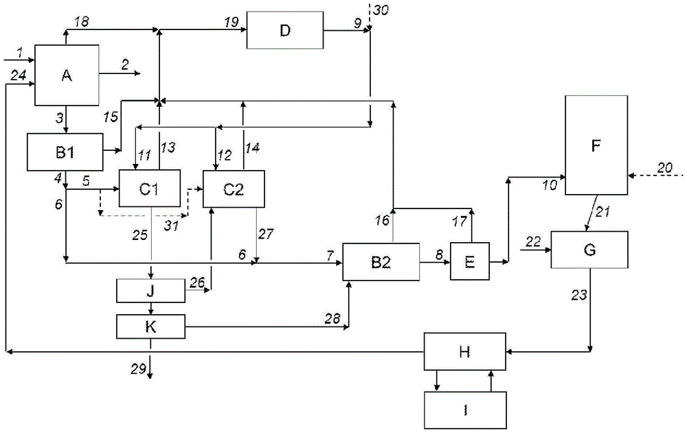 Method for recovering chemicals and by-products from high-sulphidity pulping liquors