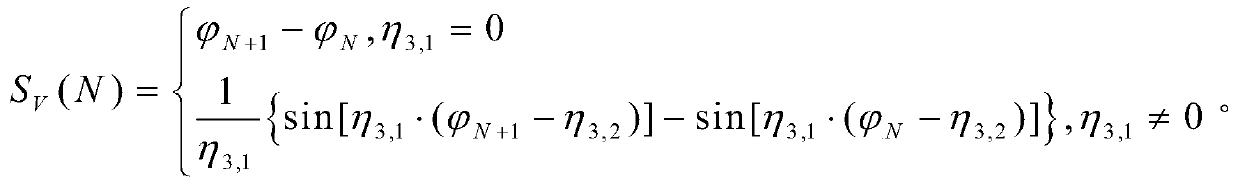 Inverse method for surface source radiation source strength in nuclear power plant and surface source radiation source intensity inversion system