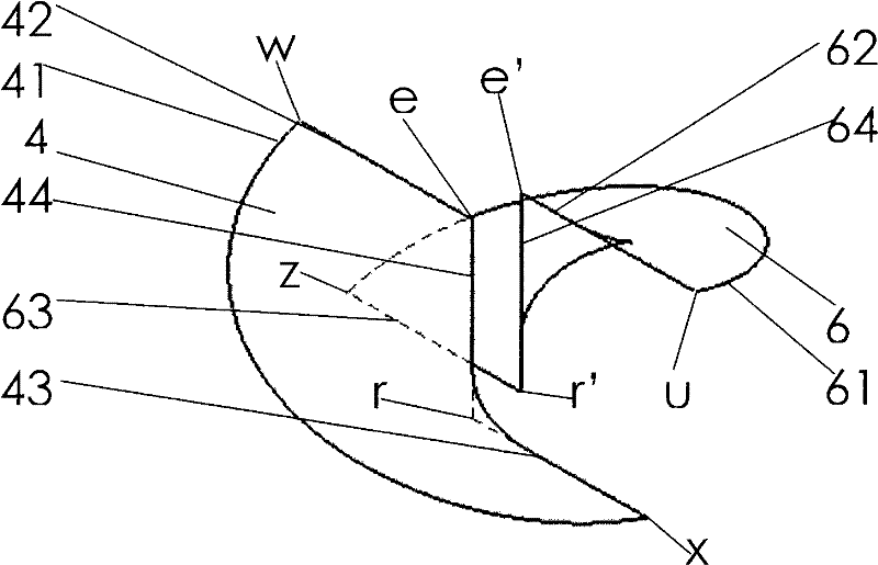 True three-dimensional imaging display screen