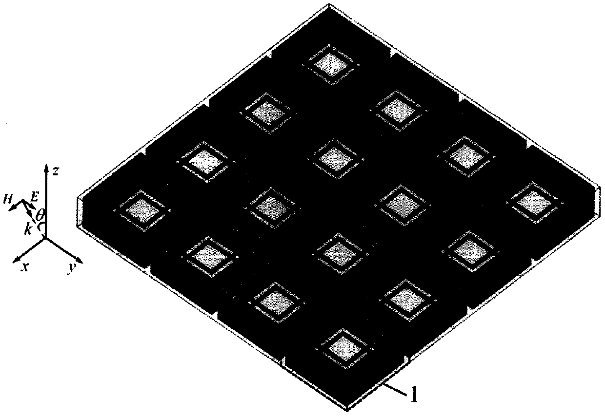 Dual-polarized band-pass three-dimensional frequency selective surface with bilateral steep drop characteristic